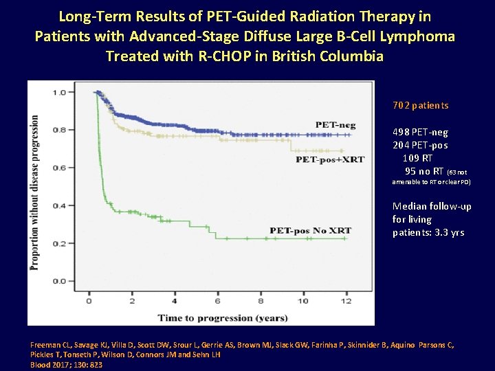 Long-Term Results of PET-Guided Radiation Therapy in Patients with Advanced-Stage Diffuse Large B-Cell Lymphoma