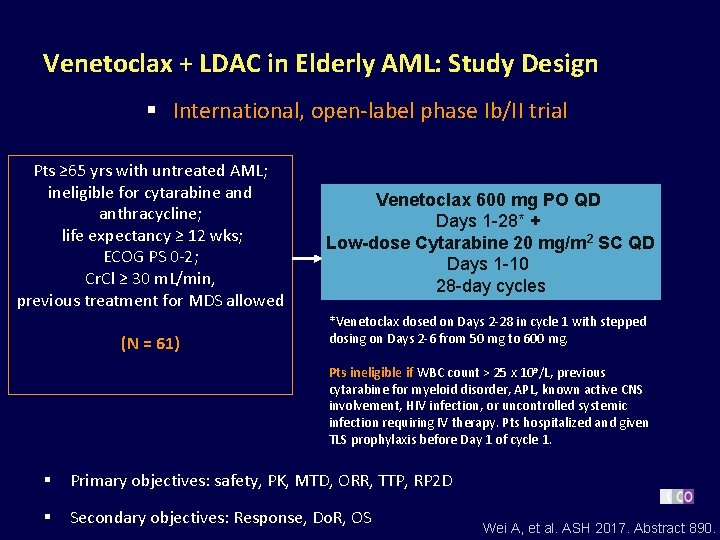 Venetoclax + LDAC in Elderly AML: Study Design § International, open-label phase Ib/II trial