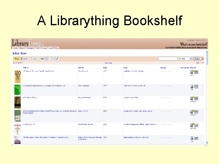 A Librarything Bookshelf 