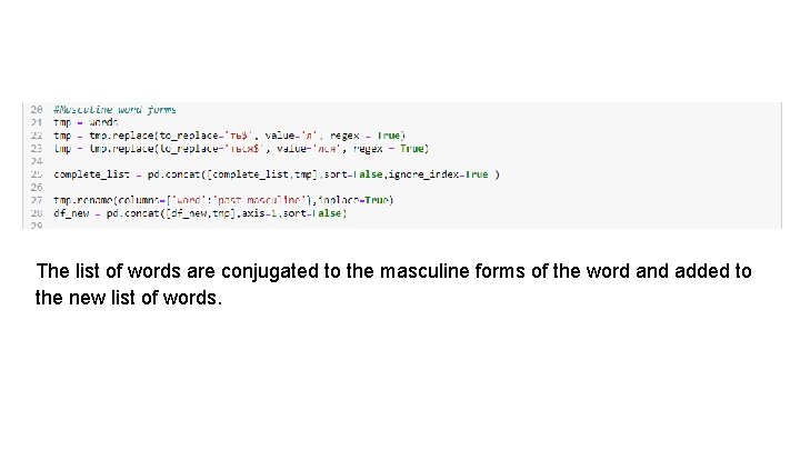The list of words are conjugated to the masculine forms of the word and