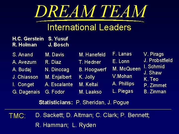 DREAM TEAM International Leaders H. C. Gerstein S. Yusuf R. Holman J. Bosch S.
