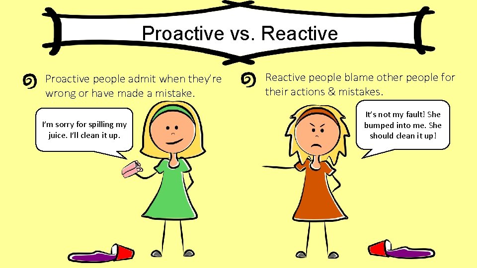 Proactive vs. Reactive Proactive people admit when they’re wrong or have made a mistake. Proactive vs. Reactive Proactive people admit when they’re wrong or have made a mistake.