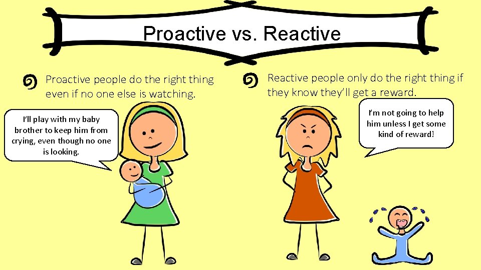 Proactive vs. Reactive Proactive people do the right thing even if no one else