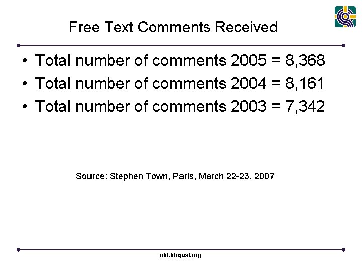 Free Text Comments Received • Total number of comments 2005 = 8, 368 •