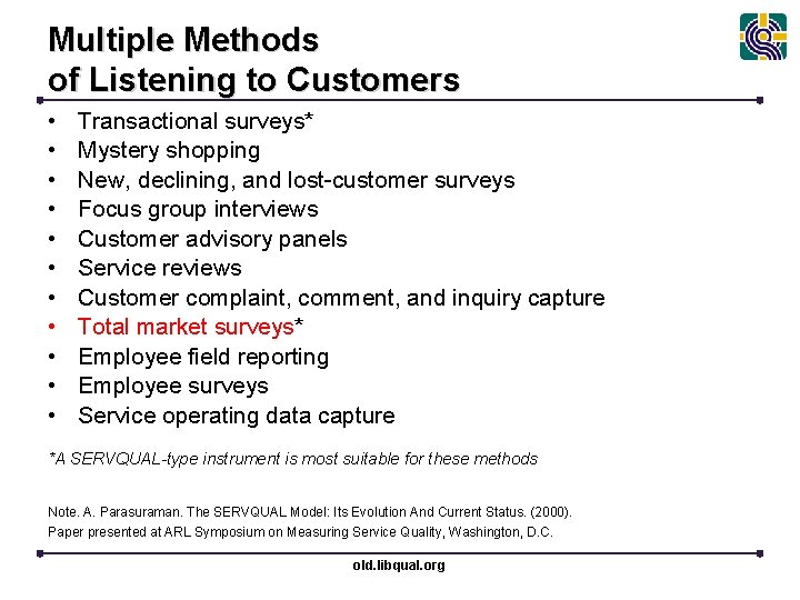 Multiple Methods of Listening to Customers • • • Transactional surveys* Mystery shopping New,