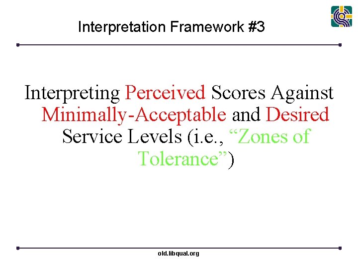 Interpretation Framework #3 Interpreting Perceived Scores Against Minimally-Acceptable and Desired Service Levels (i. e.