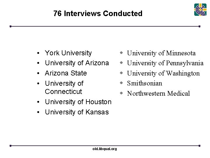 76 Interviews Conducted • • York University of Arizona State University of Connecticut •