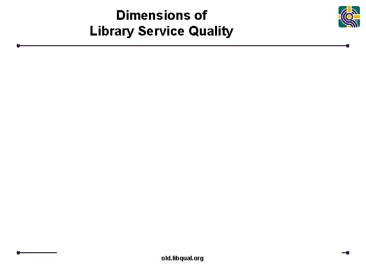 Dimensions of Library Service Quality old. libqual. org 
