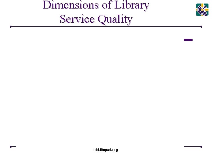 Dimensions of Library Service Quality old. libqual. org 
