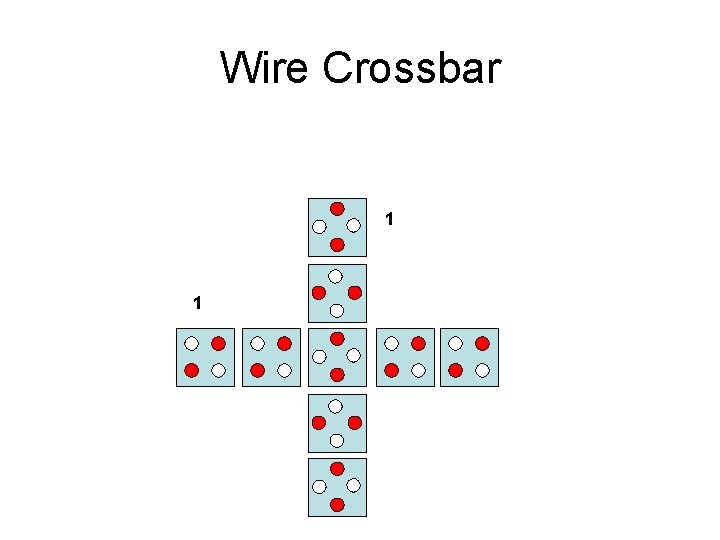 Wire Crossbar 1 1 