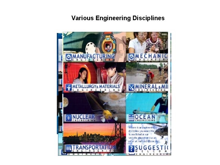 Various Engineering Disciplines 