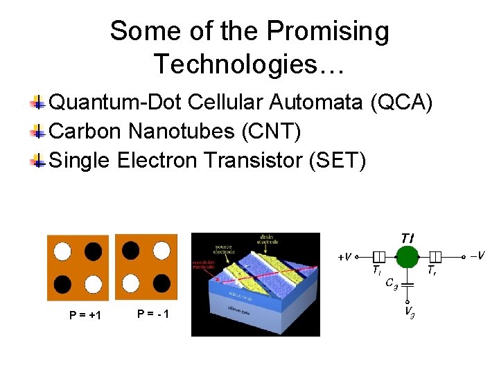 Some of the Promising Technologies… Quantum-Dot Cellular Automata (QCA) Carbon Nanotubes (CNT) Single Electron