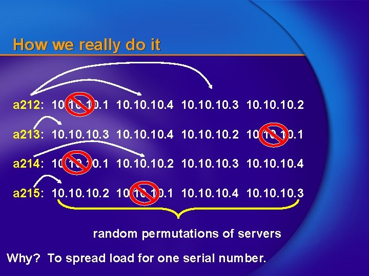 How we really do it a 212: 10. 10. 4 10. 10. 3 10.