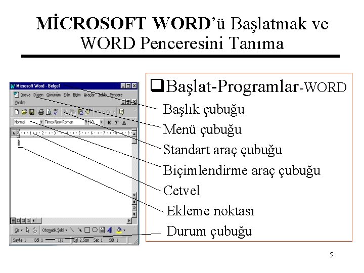 MİCROSOFT WORD’ü Başlatmak ve WORD Penceresini Tanıma q. Başlat-Programlar-WORD Başlık çubuğu Menü çubuğu Standart