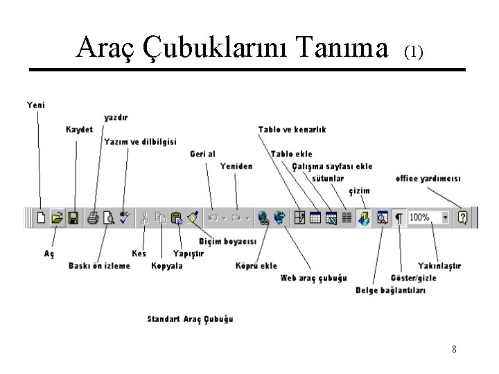 Araç Çubuklarını Tanıma (1) 8 