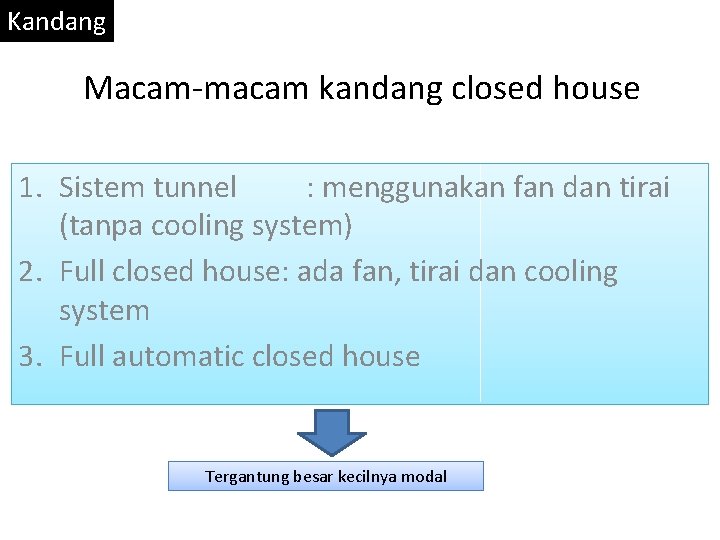 Kandang Macam-macam kandang closed house 1. Sistem tunnel : menggunakan fan dan tirai (tanpa