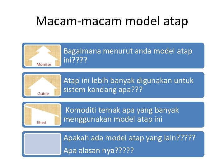 Macam-macam model atap Bagaimana menurut anda model atap ini? ? Atap ini lebih banyak