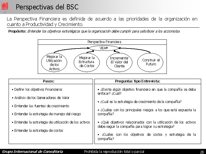 Perspectivas del BSC La Perspectiva Financiera es definida de acuerdo a las prioridades de