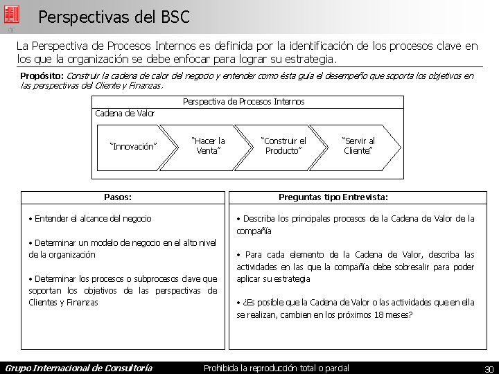 Perspectivas del BSC La Perspectiva de Procesos Internos es definida por la identificación de