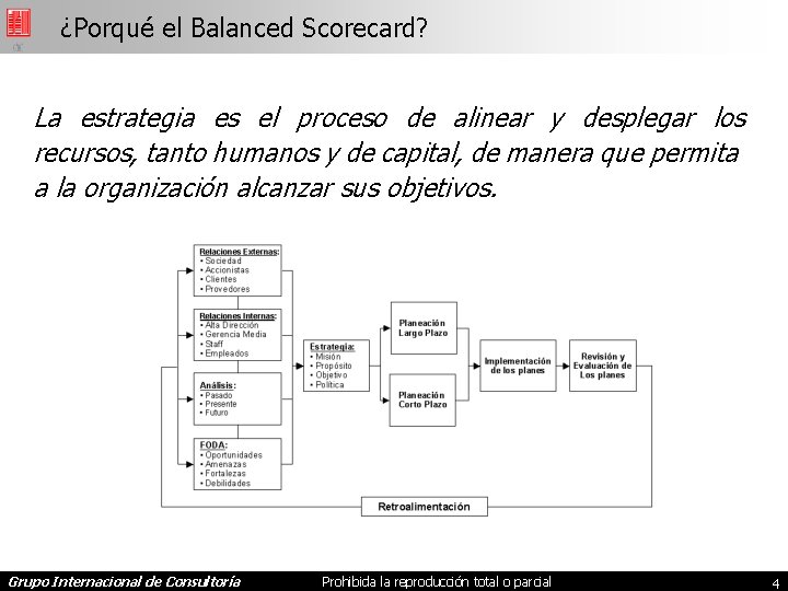 ¿Porqué el Balanced Scorecard? La estrategia es el proceso de alinear y desplegar los