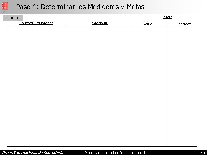 Paso 4: Determinar los Medidores y Metas FINANZAS Objetivos Estratégicos Grupo Internacional de Consultoría