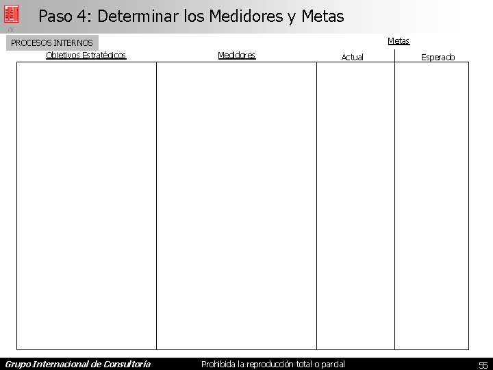 Paso 4: Determinar los Medidores y Metas PROCESOS INTERNOS Objetivos Estratégicos Grupo Internacional de