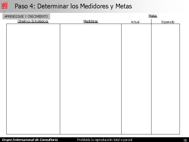 Paso 4: Determinar los Medidores y Metas APRENDIZAJE Y CRECIMIENTO Objetivos Estratégicos Grupo Internacional