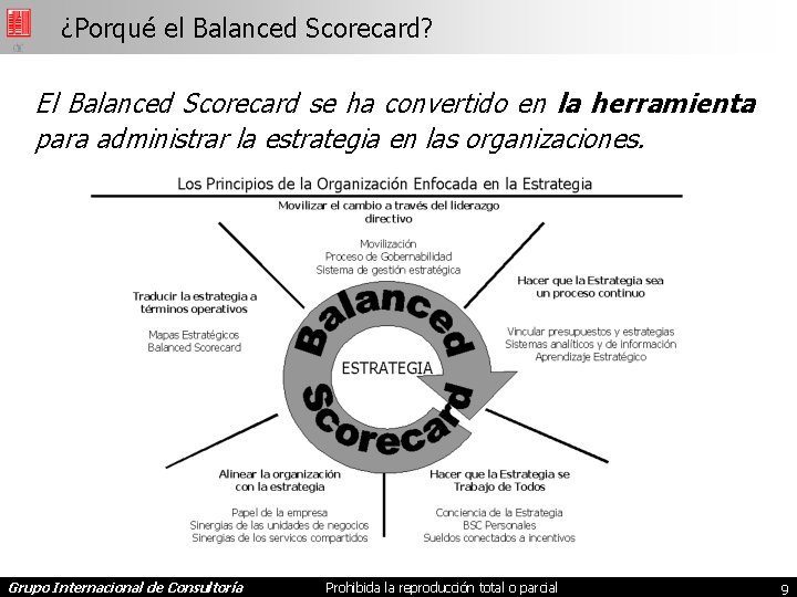 ¿Porqué el Balanced Scorecard? El Balanced Scorecard se ha convertido en la herramienta para