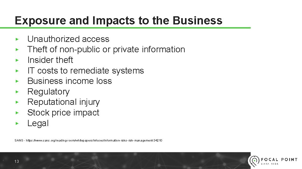 Exposure and Impacts to the Business ▸ ▸ ▸ ▸ ▸ Unauthorized access Theft