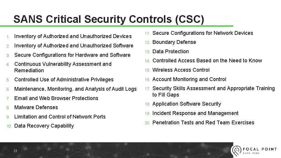 SANS Critical Security Controls (CSC) 1. Inventory of Authorized and Unauthorized Devices 2. Inventory
