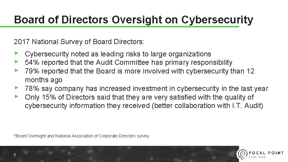 Board of Directors Oversight on Cybersecurity 2017 National Survey of Board Directors: ▸ ▸