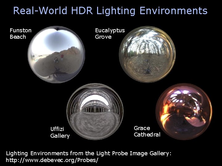 Real-World HDR Lighting Environments Funston Beach Eucalyptus Grove Uffizi Gallery Grace Cathedral Lighting Environments