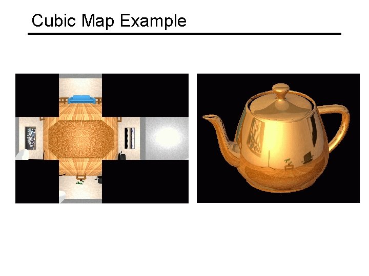 Cubic Map Example 