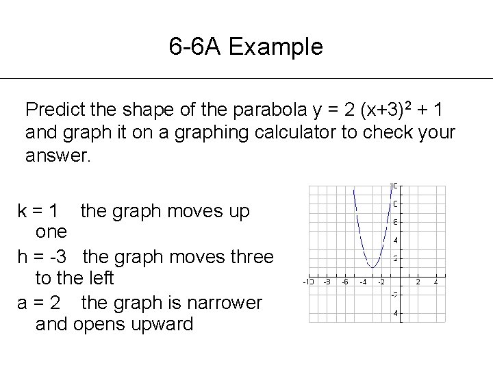 6 -6 A Example Predict the shape of the parabola y = 2 (x+3)2