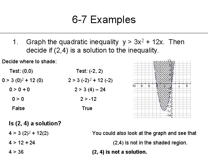 6 -7 Examples 1. Graph the quadratic inequality y > 3 x 2 +