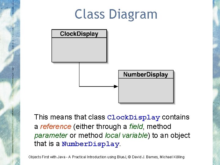 Class Diagram This means that class Clock. Display contains a reference (either through a