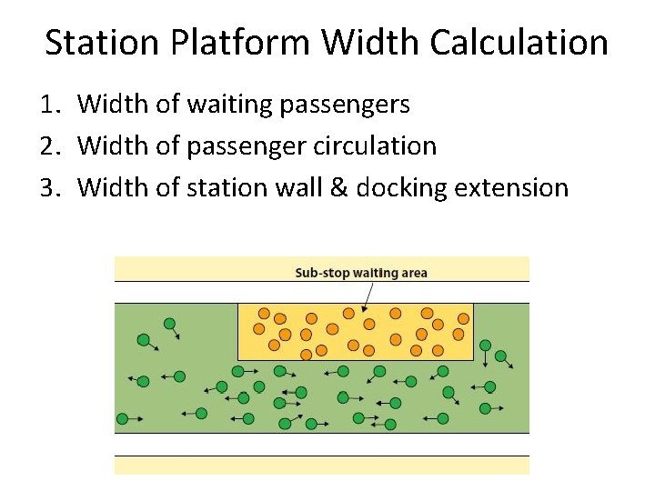 Station Platform Width Calculation 1. Width of waiting passengers 2. Width of passenger circulation