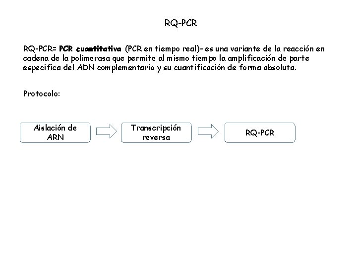 RQ-PCR= PCR cuantitativa (PCR en tiempo real)- es una variante de la reacción en