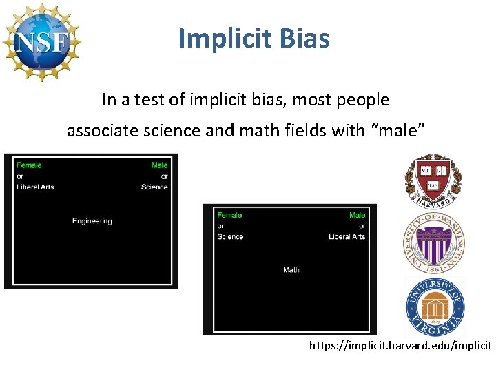 Implicit Bias In a test of implicit bias, most people associate science and math