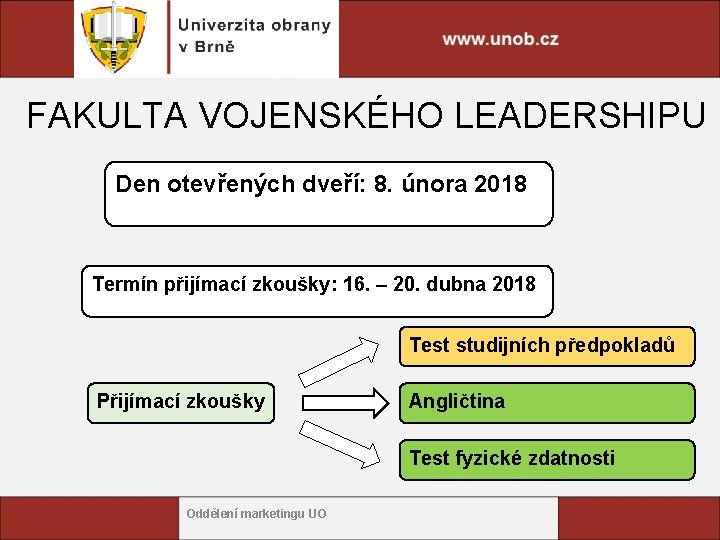FAKULTA VOJENSKÉHO LEADERSHIPU Den otevřených dveří: 8. února 2018 Termín přijímací zkoušky: 16. –