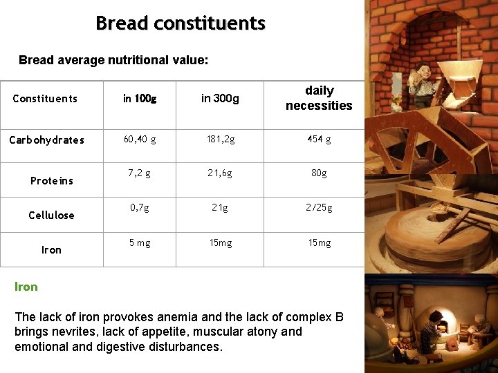 Bread constituents Bread average nutritional value: Constituents in 100 g in 300 g daily