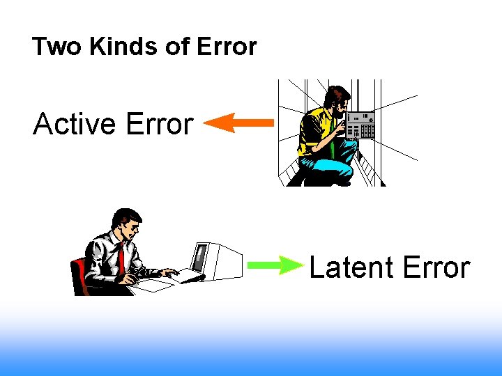 Two Kinds of Error Active Error Latent Error 