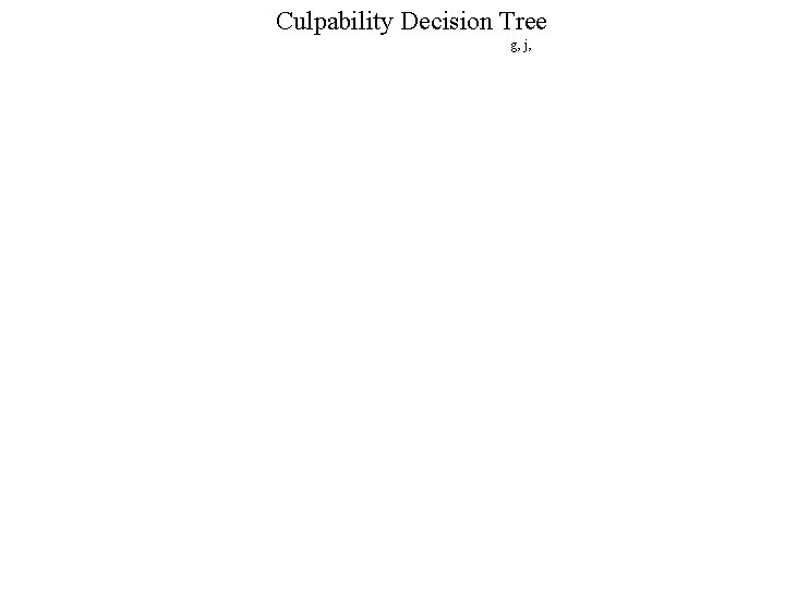 Culpability Decision Tree g, j, 