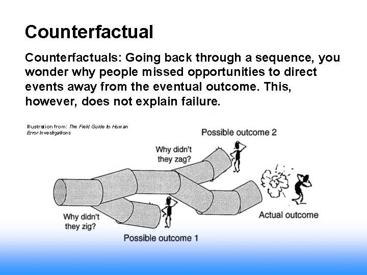 Counterfactuals: Going back through a sequence, you wonder why people missed opportunities to direct