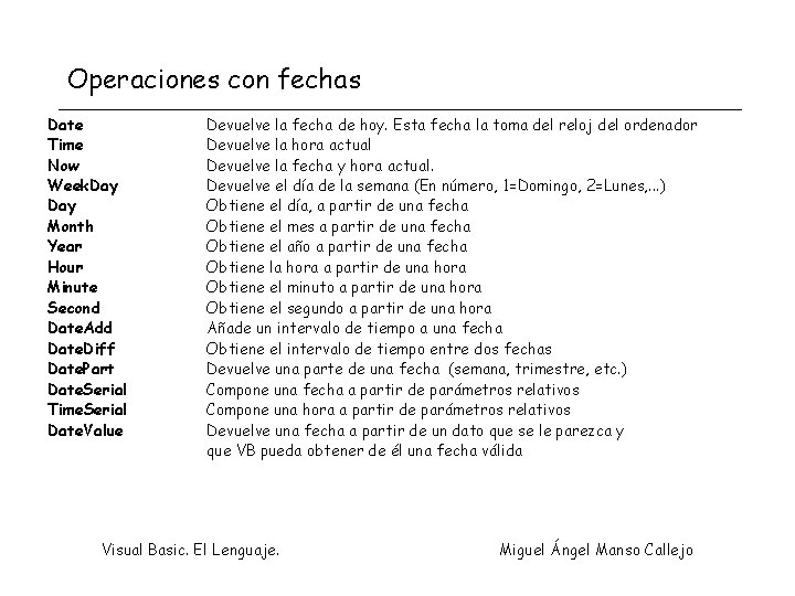 Operaciones con fechas Date Time Now Week. Day Month Year Hour Minute Second Date.