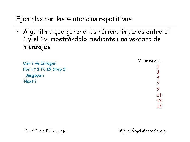 Ejemplos con las sentencias repetitivas • Algoritmo que genere los número impares entre el