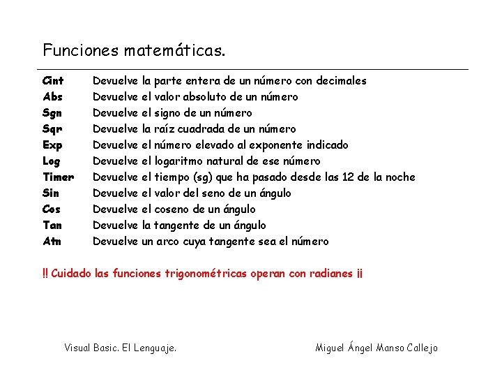 Funciones matemáticas. Cint Abs Sgn Sqr Exp Log Timer Sin Cos Tan Atn Devuelve