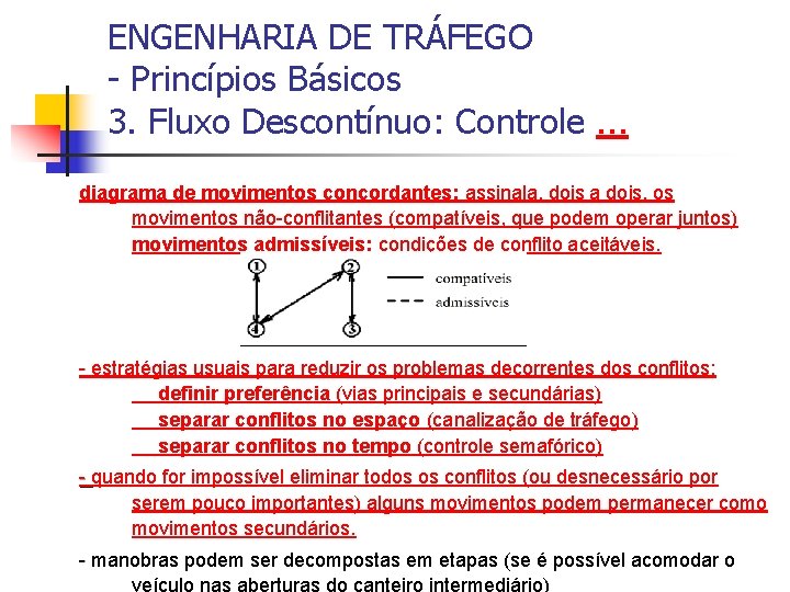 ENGENHARIA DE TRÁFEGO - Princípios Básicos 3. Fluxo Descontínuo: Controle. . . diagrama de