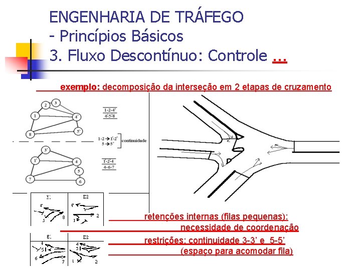 ENGENHARIA DE TRÁFEGO - Princípios Básicos 3. Fluxo Descontínuo: Controle. . . exemplo: decomposição