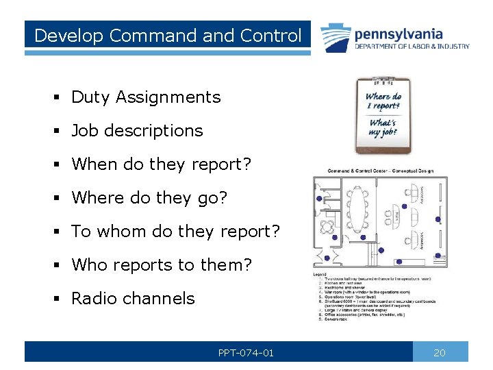 Develop Command Control § Duty Assignments § Job descriptions § When do they report?